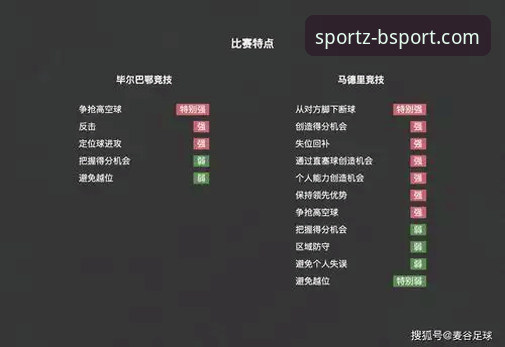马竞枪手点球大战平局！3个关键判罚与4大数据亮点解析