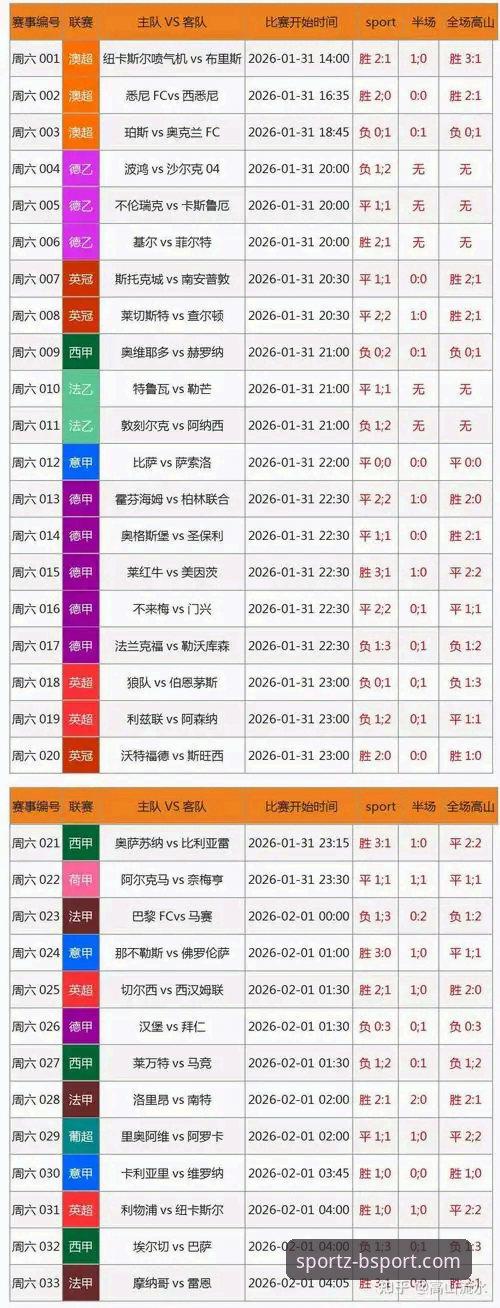 B体育官方安卓 vs 网页版：哪个更适合实战投注？2025最新版本实测对比